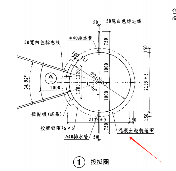 手算