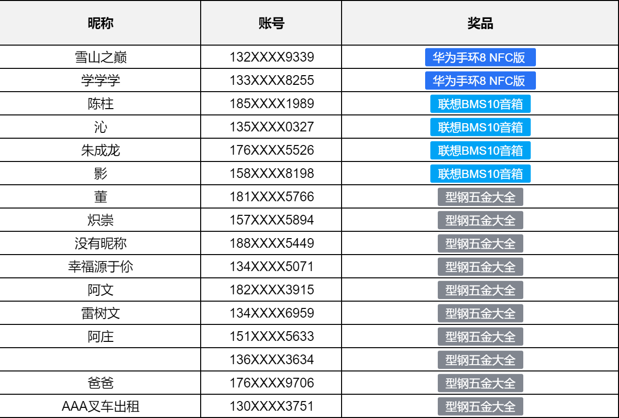 千赢官网首页登录入口服务新干线