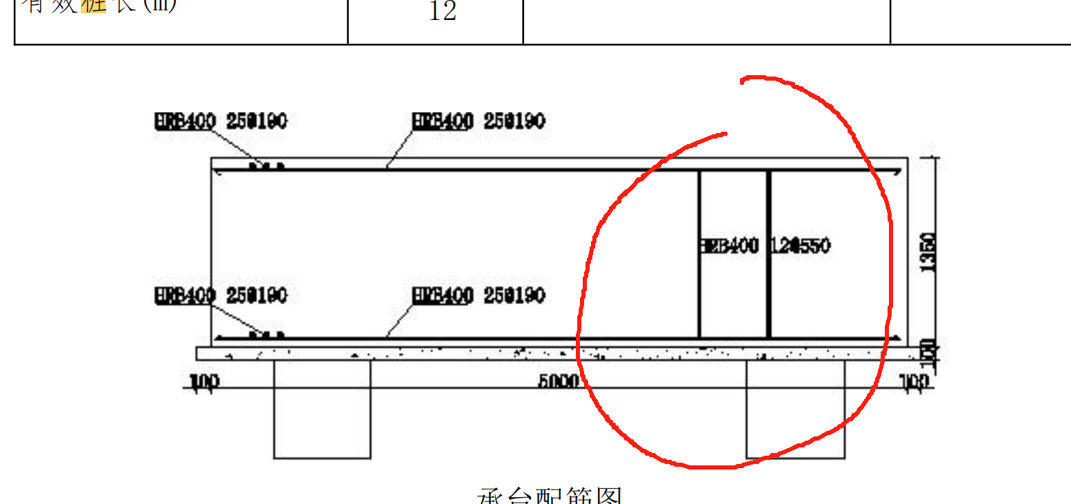 配筋形式
