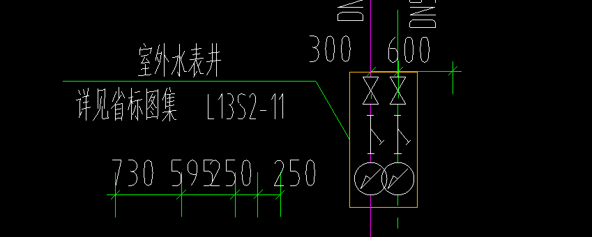 水表井套什么清单