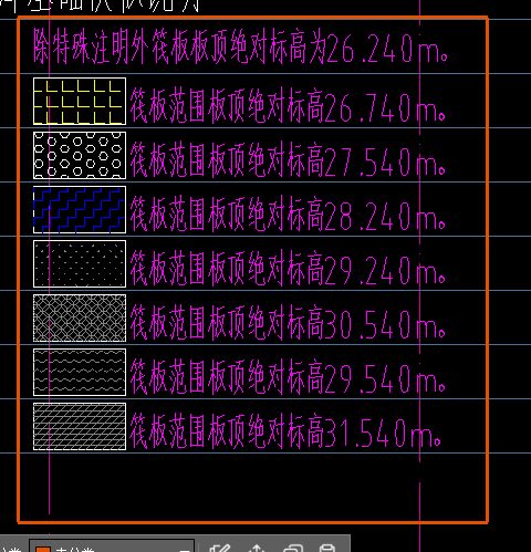 筏板