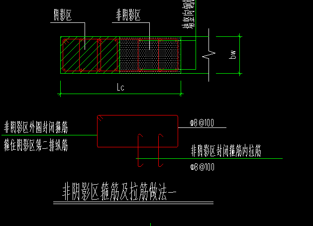 算量