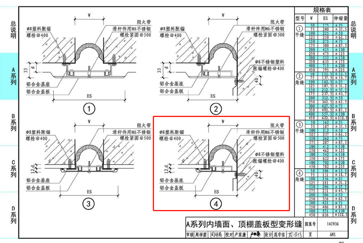 厚度