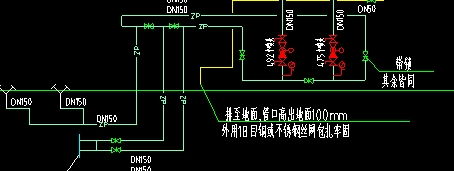 环形