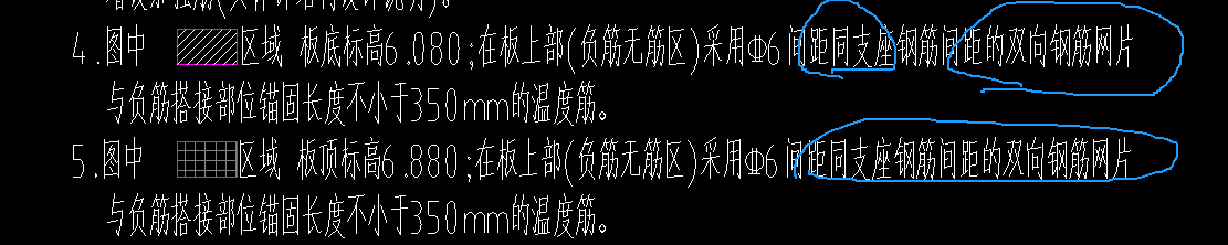 间距
