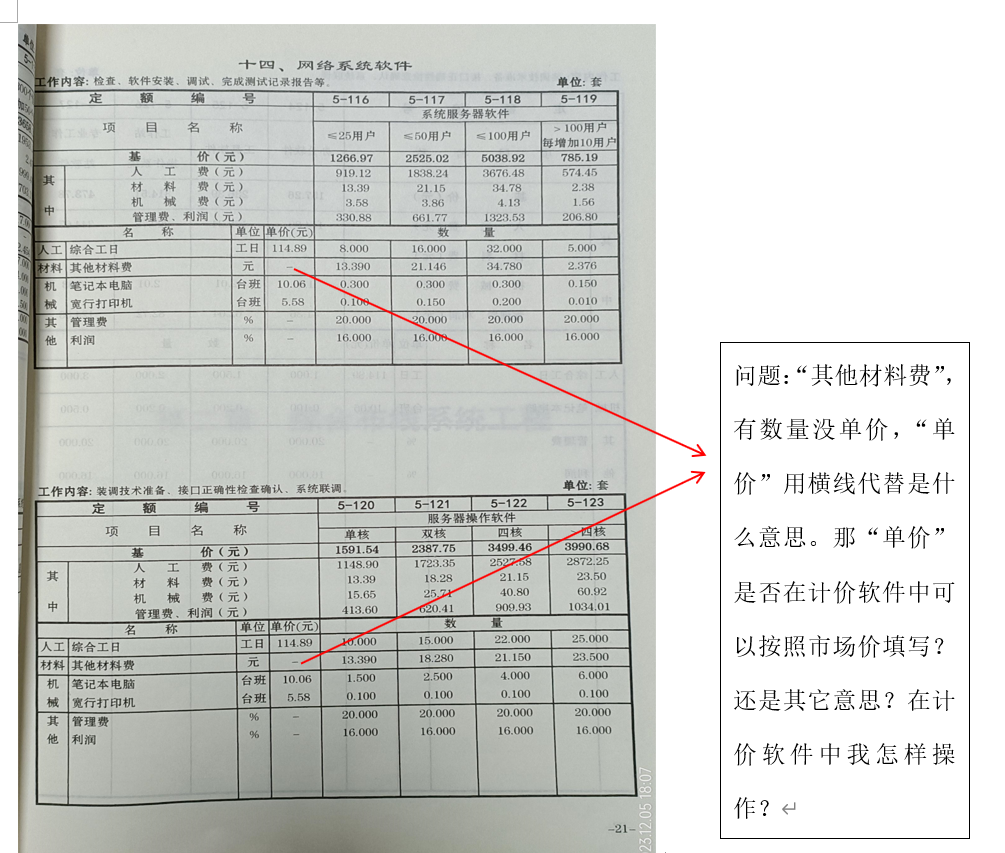 定额书