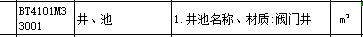定额