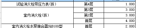 消防栓
