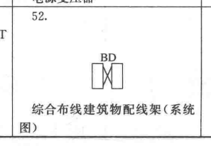 广联达服务新干线