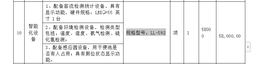 套定额