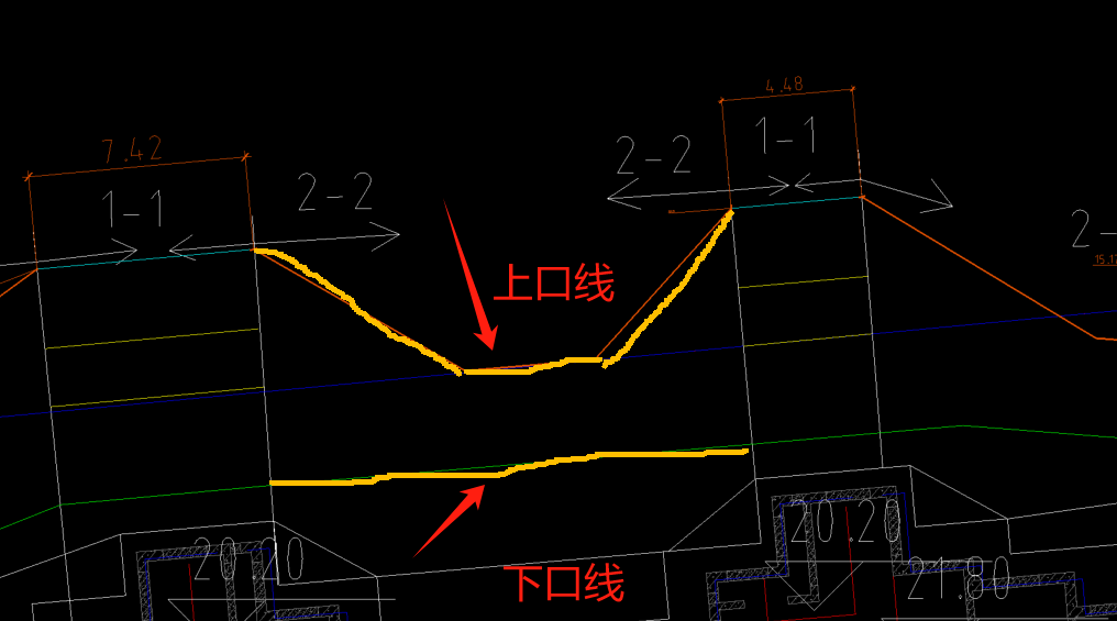 间距