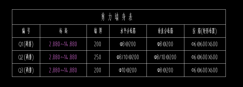 剪力墙