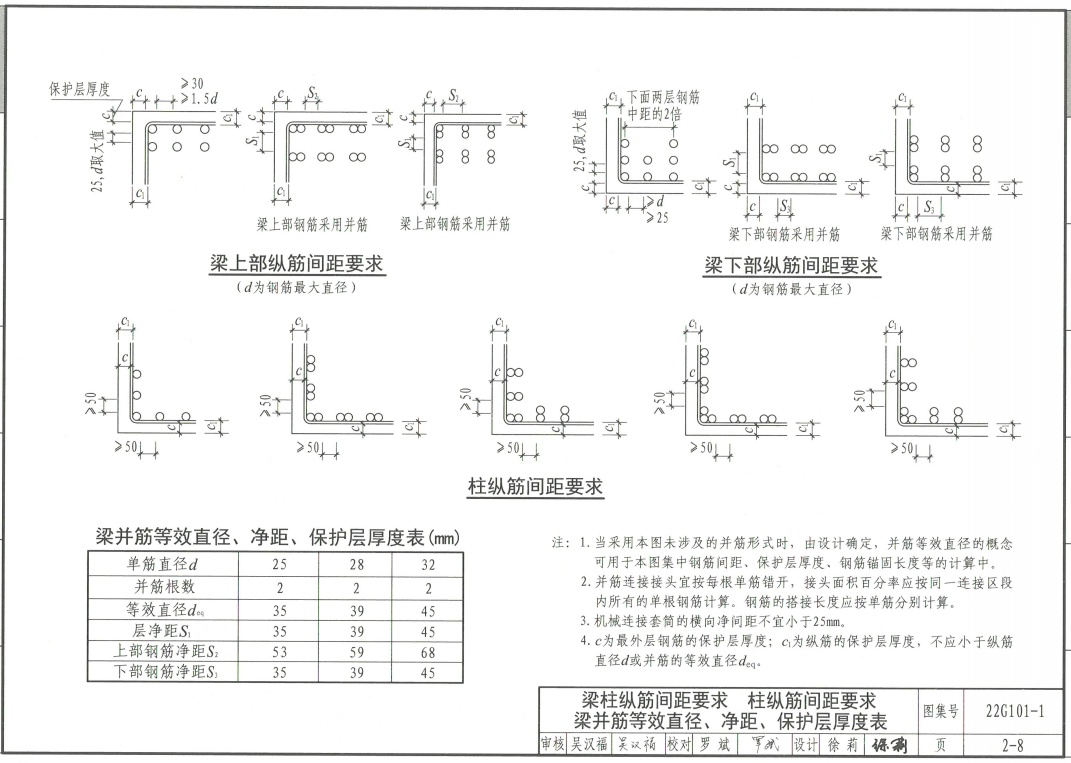 并筋锚固