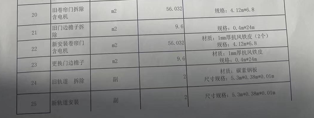 子目