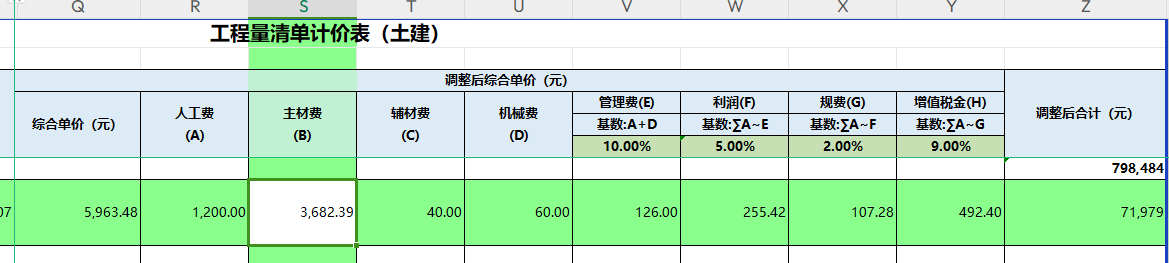 主材价