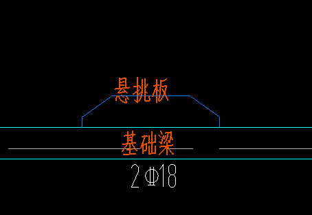 基础梁