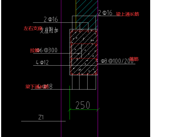 地梁钢筋