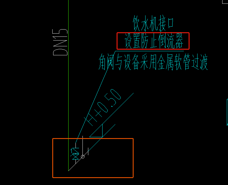 阀门