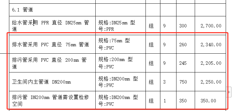 如何审核