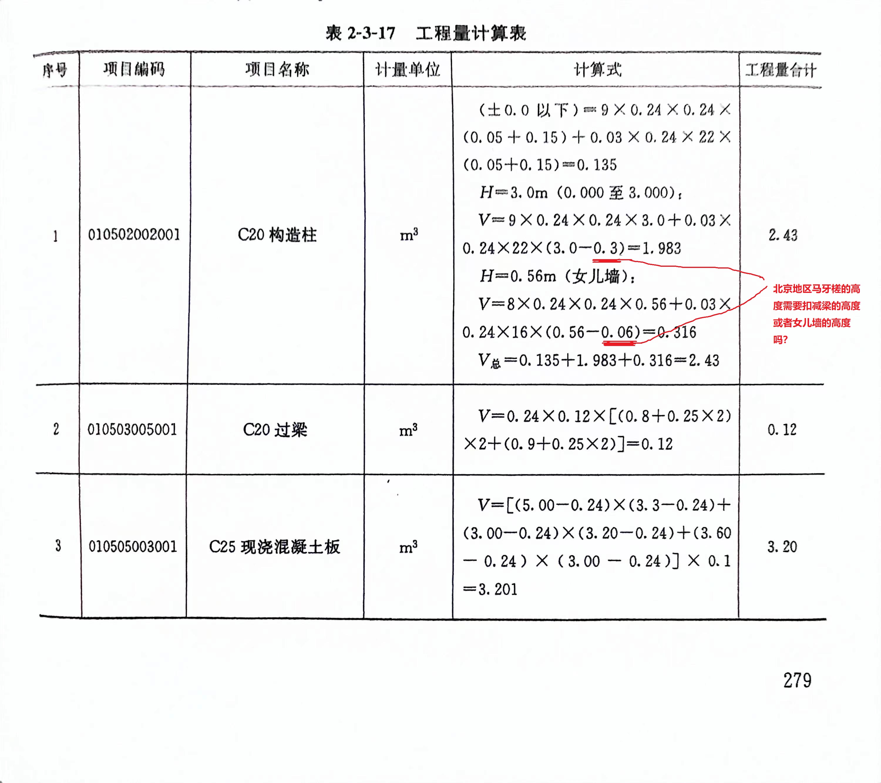 请问北京地区的马牙槎,需要扣减女儿墙压顶或者梁的高度吗?