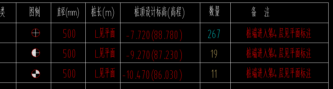 填充