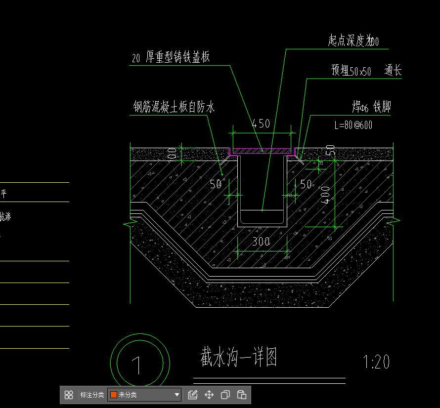 手算