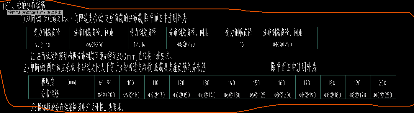 分布筋