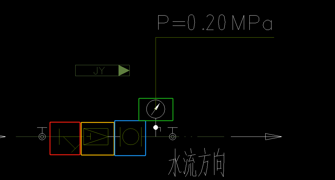 图例