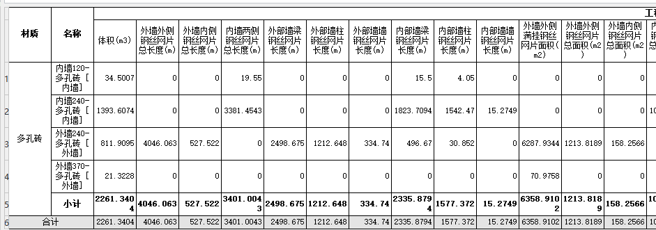 墙体工程