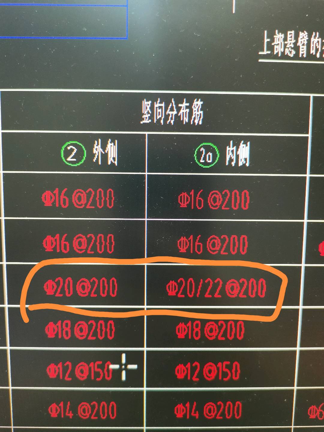 直筋