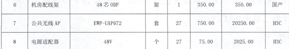 合同上