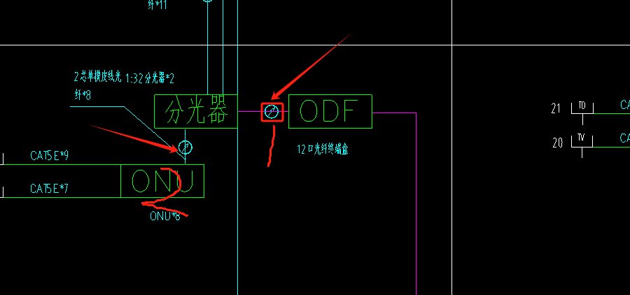 箭头