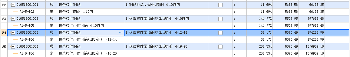 分开