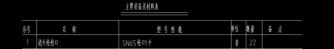 消火栓