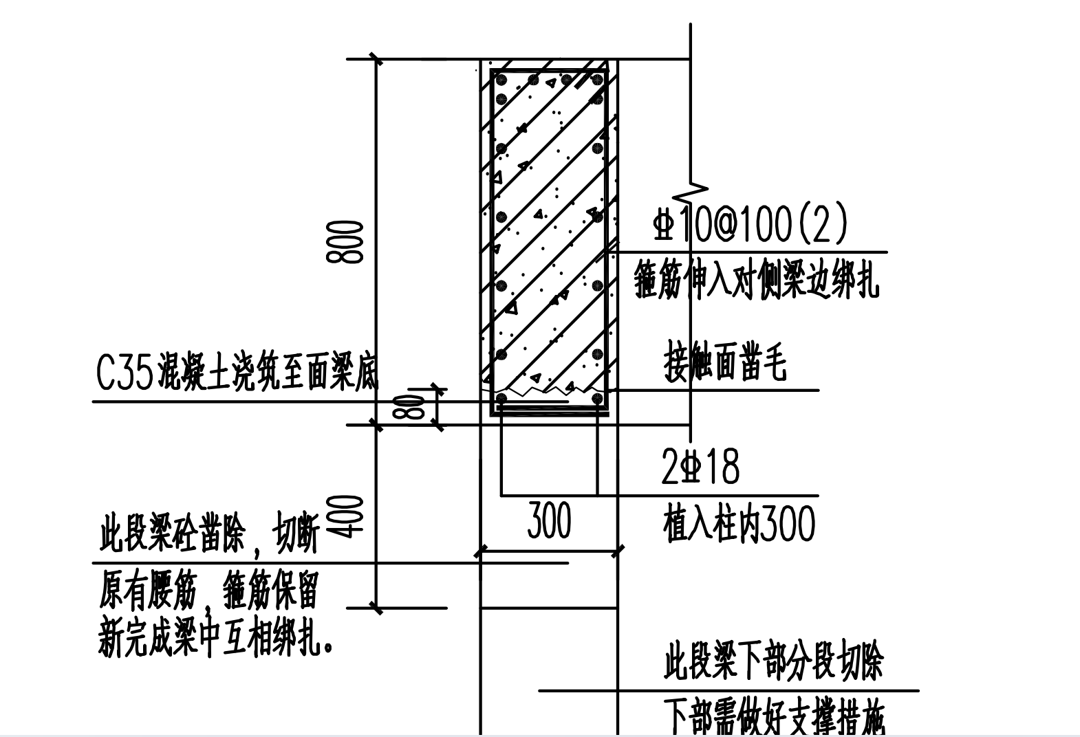 答疑解惑