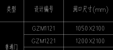 洞口