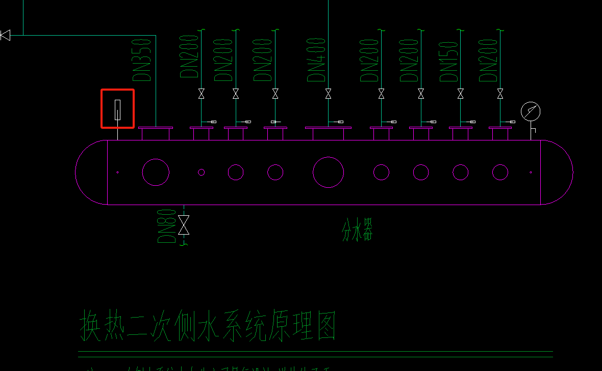 图例