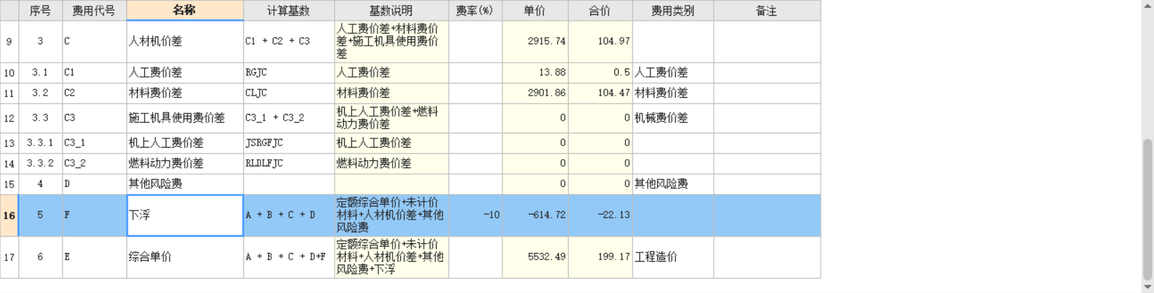 综合单价下浮
