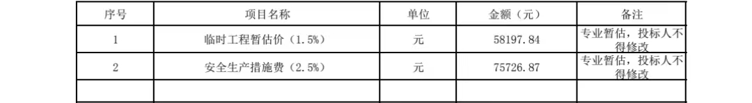 暂估价