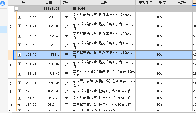合价