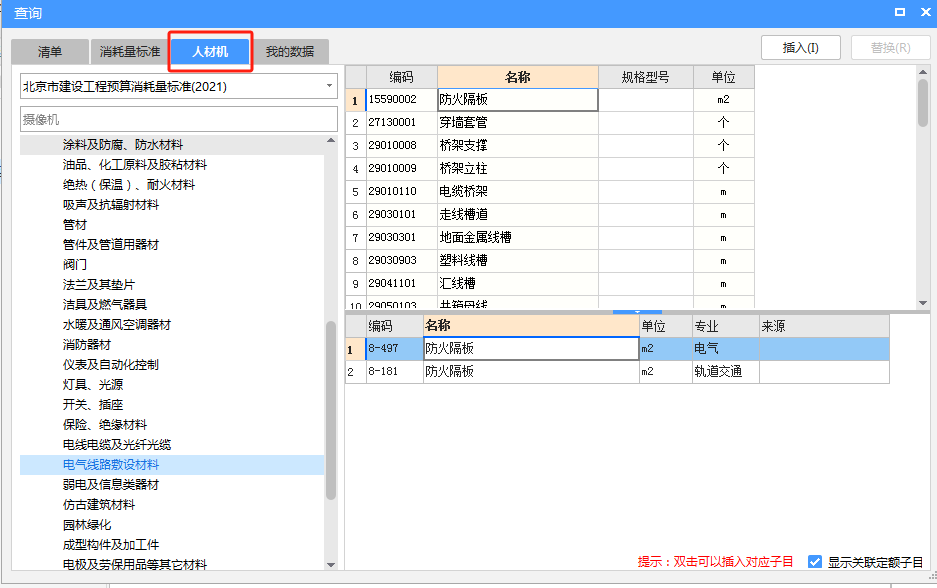 消耗量