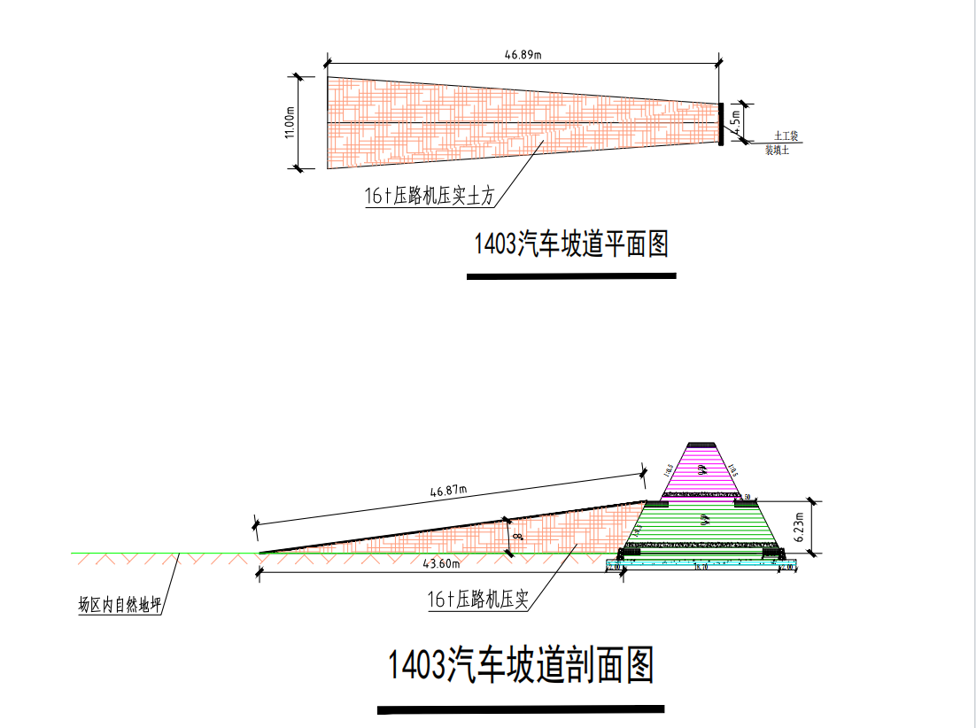 土方怎么算