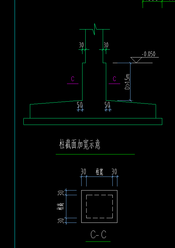 柱子