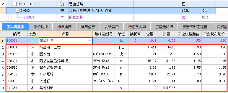 预算阶段