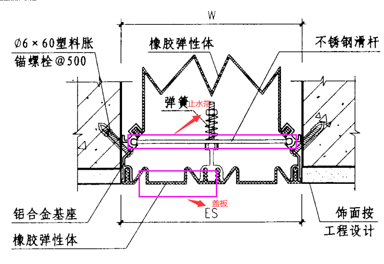 构件