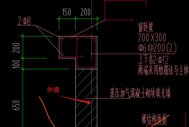 线条