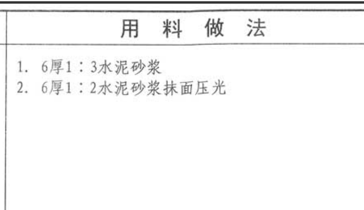 踢脚