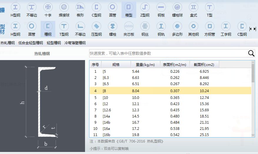 这个信息