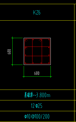 加密区