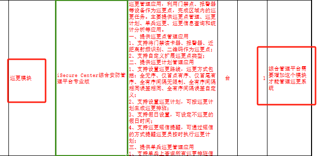 定额